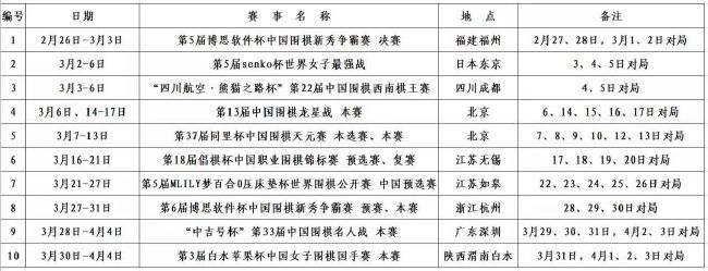 斯卢茨基现年52岁，2005年开始执教生涯，2009年-2016年执教莫斯科中央陆军俱乐部，率队3次拿到俄超冠军、2次拿到俄罗斯杯冠军、2次拿到俄罗斯超级杯冠军，他曾在2015年-2016年兼任俄罗斯国家队主帅。